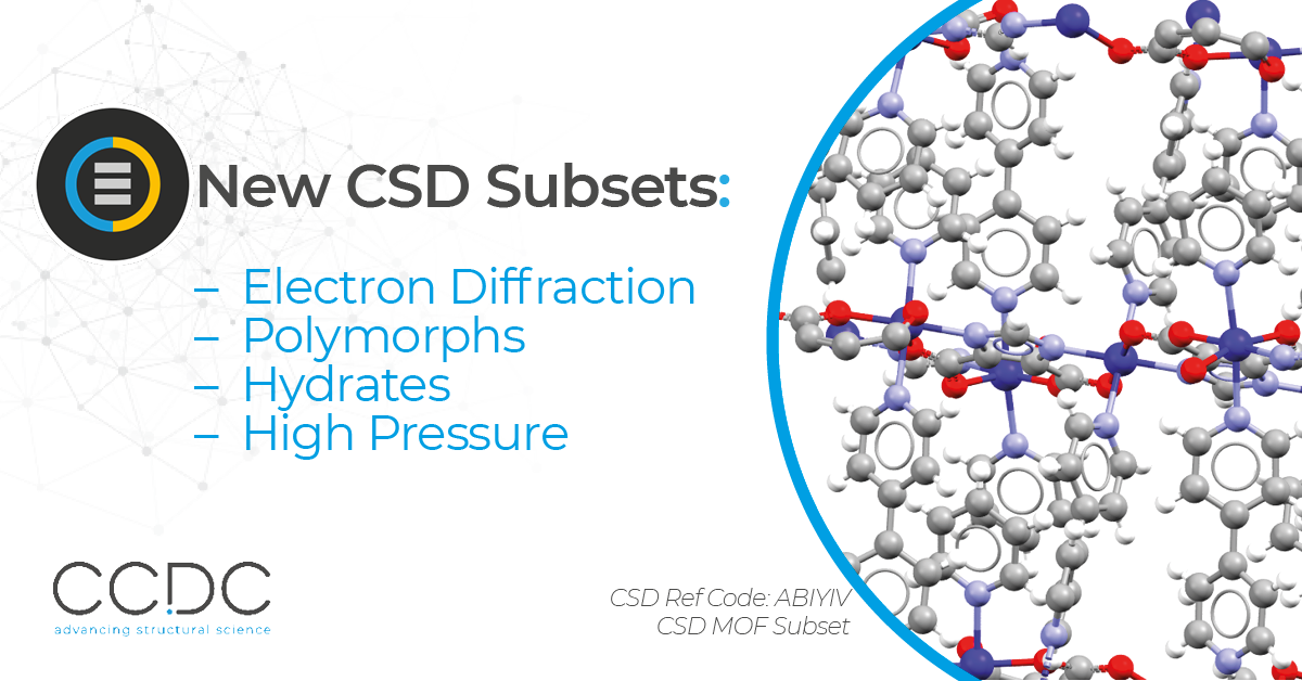 How To Use The New Subsets In The 2021.3 CSD Release To Improve Your ...